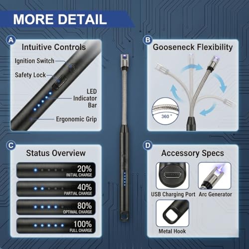 Image of Electric Gas Lighter | C-Type Charge, LED Battery Display, 360 Flexible & Windproof | Gas Stove, Candles, Pooja, Kitchen | Free Adhesive Hook (Assorted Colour)