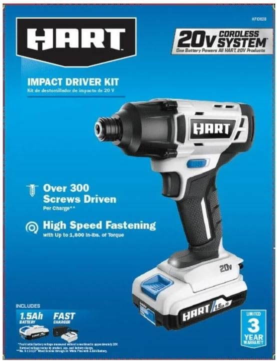 20V 1/4" Impact Driver Kit