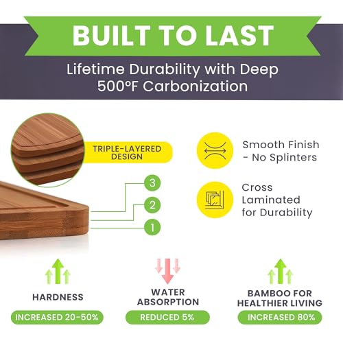Organic Wooden Cutting Boards for Kitchen with Lifetime Replacements - 3pc Set Non Toxic Bamboo Chopping Board for Charcuterie, Meat, Vegetables and Fruits - Ideal Kitchen Gifts for Home Chefs