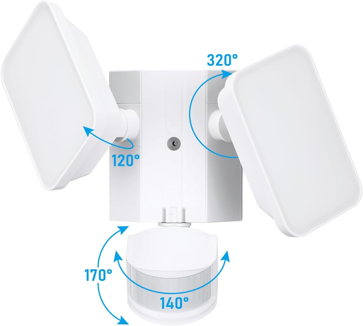 LEONLITE 28W LED Security Light with GFCI Outlets, Motion Sensor & Dusk to Dawn Flood Lights Outdoor, Adjustable 2-Head, Wet Location, 5000K Daylight, ETL Listed, White