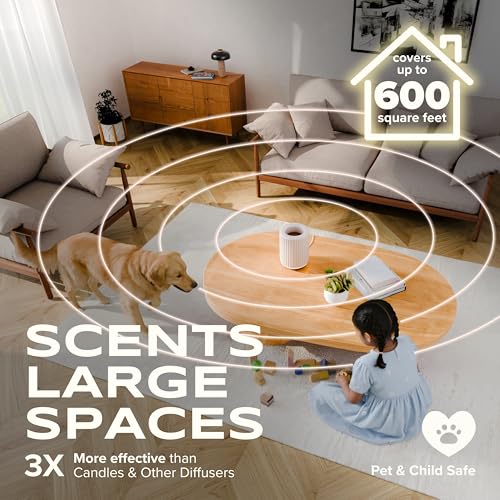 Image of Halo Wax Melting Kit- Ceramic Aroma Diffuser with 1 Warmer & 3 Scented Soy Melts |180+ Hours Scent Time| Safe, Smoke-Free, Natural Fragrance for Home | Terracotta Luster
