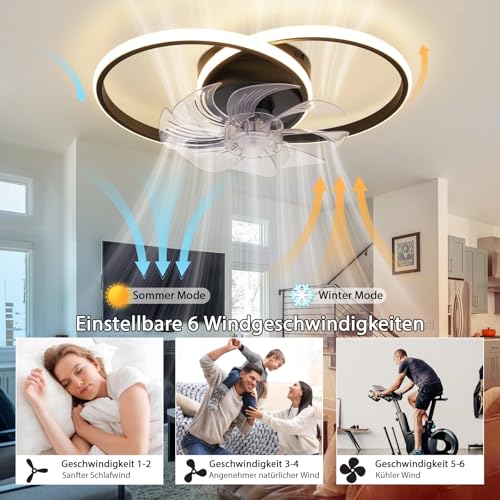 Ventilateur plafond LED noir 36W dimmable Homefire avec télécommande - 6