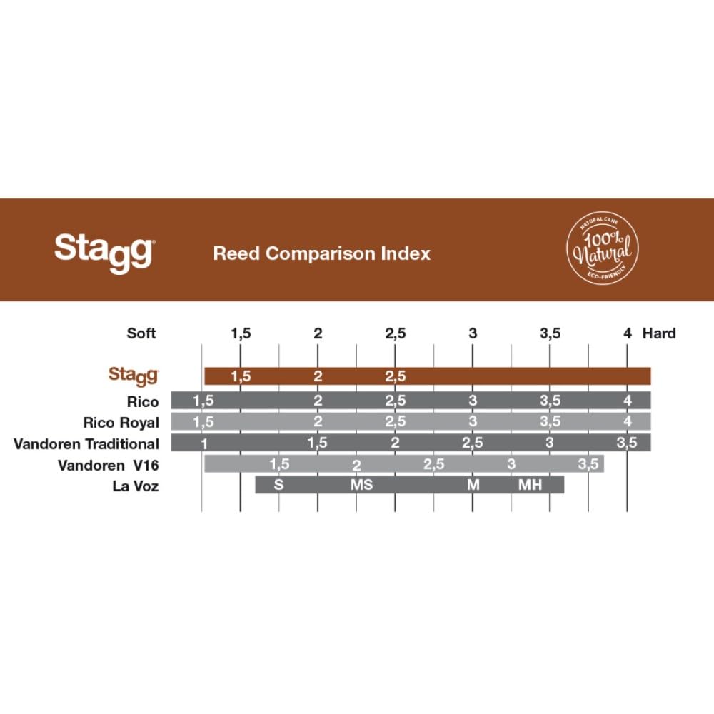 Stagg RD-TS 3 - Boîte de 8 anches - sax ténor, force 3