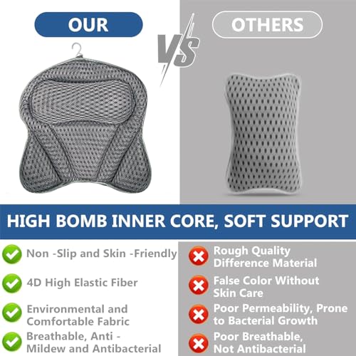 Badkussen, Nekkussen, Badkuipkussen, Ademend 4D Air Mesh Ergonomisch luxe badkussen en 6 zuignappen, badkussen voor badkuip, badkussen voor thuis, ondersteuning, spa (Grijs) - Afbeelding 4