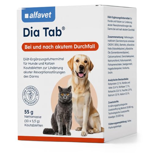 Campell test hunde