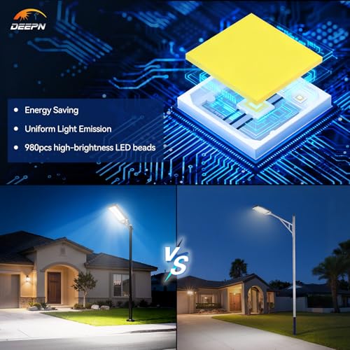 Motion Sensor Security Lights Wireless
