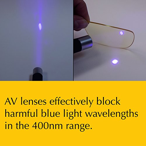 Blue Light Blocking Computer Gaming Glasses 2 Pack