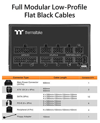 Build My PC, PC Builder, Thermaltake Toughpower GF1