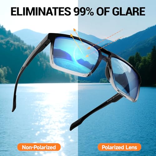 Polarized Aviator Sunglasses for Men Women, Ultra-light Frame, UV400 Protection. Trendy Design for Driving and Sports2