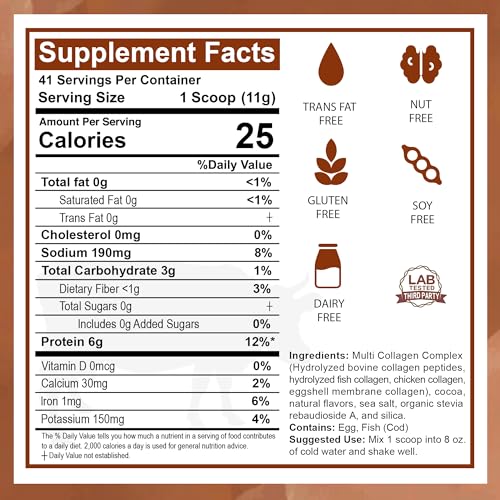 Image of Zammex Multi Collagen Protein Powder, Type I & III & V & X, Hydrolyzed Collagen Peptides for Women & Men, Supports Hair and Skin, Gut Health, 41 Servings, Chocolate