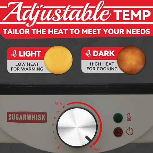 Image of SugarWhisk 24 Slots Mini Pancakes Maker, Poffertjes Maker Pan, Thin Ebelskiver Aebleskiver Pan, Electric Pancakes Maker, Dutch Pancake Machine, Browning Controllable, with Brush & Forks, White