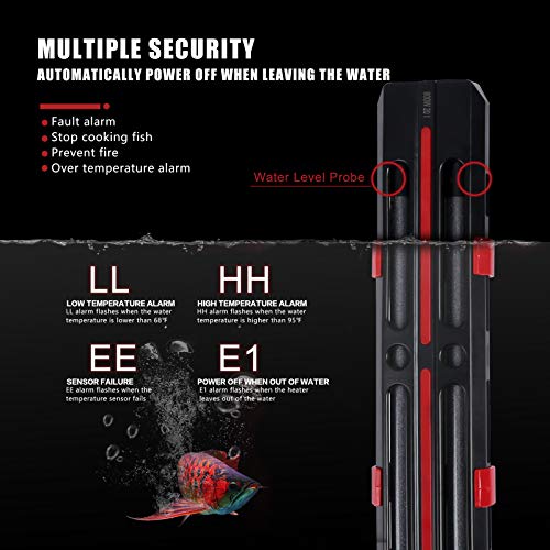 image for TINTOR Aquarium Heater 500W/800W/1000W/1200W, Double Heating Tubes, Fa