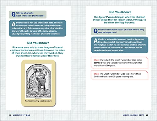 Ancient Egypt Q&A: 175+ Fascinating Facts for Kids