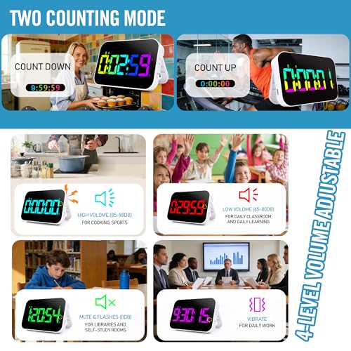 TXL Digital Timer for Classroom, Pomodoro, Gym & Kitchen – Rechargeable Magnetic Countdown Timer, Large LED Display, Loud Alarm, 3 Volume Levels & 3 Brightness Settings - Image 4