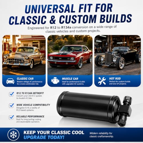 Foruly R134a AC Retrofit Kit