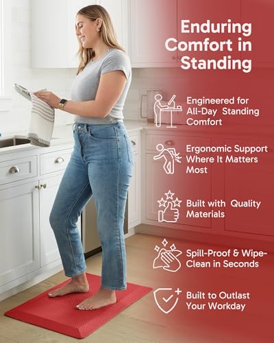 Image of Ophanie Kitchen Mats for Floor,3 /4 inch Thick,20x32 Anti Fatigue Cushioned Mat with 99+ Pairs of Anti-Slip Bottom Ridges,Kitchen Rugs,Waterproof,Comfort Ergonomic Standing Mat for Office,Home,Sink