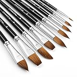 Perfektes Geschenk – Diese Pinsel sind in einer eleganten Geschenkverpackung verpackt, die bequem ist, um den Pinsel aufzubewahren und ein perfektes Geschenk für Ihre Kinder, Freunde oder jeden, der gerne malt. Wenn Sie sie nicht absolut lieben, seien Sie versichert, weil wir mehr als glücklich sind, entweder eine Rückerstattung oder Ersatz zu bieten. Bestellen Sie noch heute risikofrei!