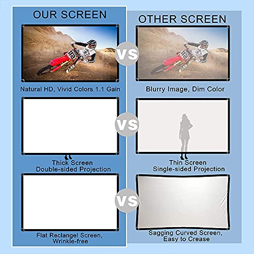 Telo per proiettore (150), telo con supporto, 16