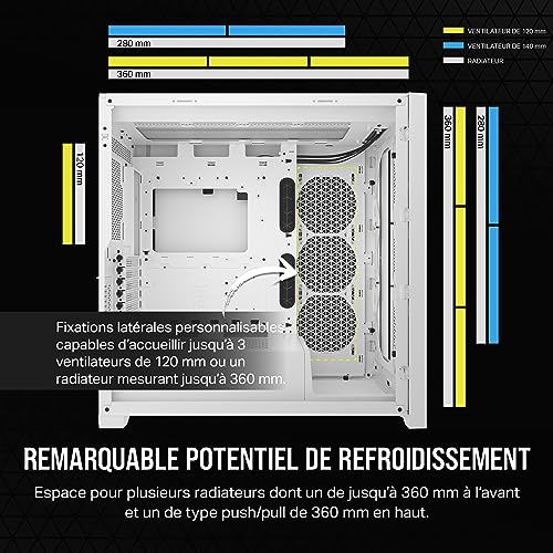 Boîtier PC blanc CORSAIR 5000D Core Airflow avec panneau latéral en verre trempé - 6