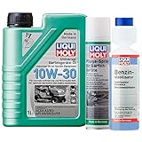 Liqui Moly