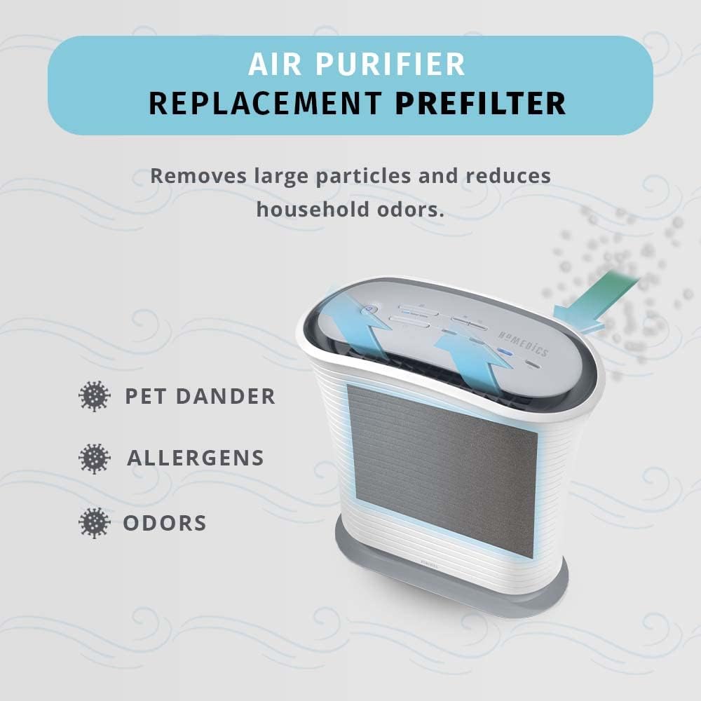 HoMedics TotalClean Odor Filter Replacement for Air Purifiers, Air Purifier Filter for use with HoMedics AP-25 TotalClean Air, Clean Air Filter that Reduces Household Odors