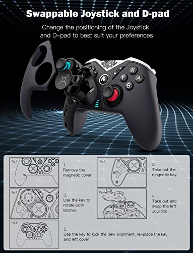 NexiGo Controle Elite Switch Pro com 4 botões traseiros, D-pad trocável e joystick esquerdo, paradas