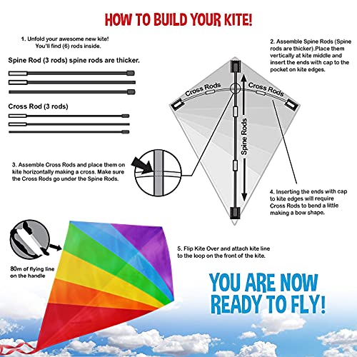 𝐀𝐆𝐑𝐄𝐀𝐓𝐋𝐈𝐅𝐄 Large Diamond Kite for Kids Ages 812 & 48, Classic Kite