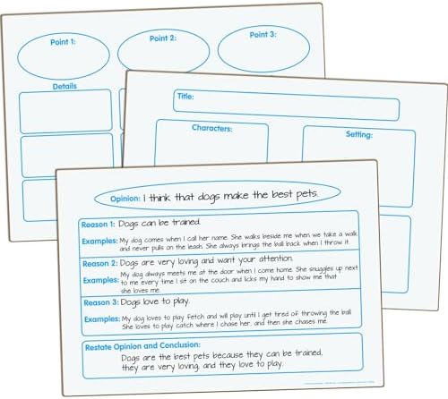 Amazon.com: Really Good Stuff Writing Graphic Organizers Dry Erase Boards - Set of 3 : Office ...