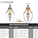 Crossrope Get Strong Set - Medium - Weighted Jump Ropes for Strength Training - Improve Power and Endurance in a Fun Jump Rope Workout