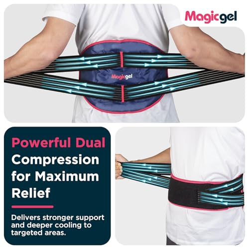 Stretton Bolsa de Gel Frio Calor para Lesiones - Faja para Congelador o Microondas - Alivia Dolores de Espalda y Lumbar con Extra Compresión - Bolsas Efecto Frío - imagen 4