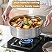 DELARLO Tri-Ply Stainless 7QT Braiser Pan With Steel Lid,Induction Saute pan Cooking Pot,Jumbo Cooker Deep Frying Pan 12 Inch,Dishwasher and Oven Safe,Compatible With All Cooktops Up to 650℉