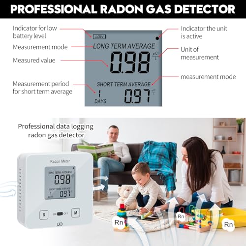 Funny Kitchen Home Radon Detector, Portable Radon Meter, Elifecity Long and Short Term Home Radon Monitor, Battery-Powered, Easy-to-Use, Ensure Your Home's Safety, White, KT-013 - Image 4