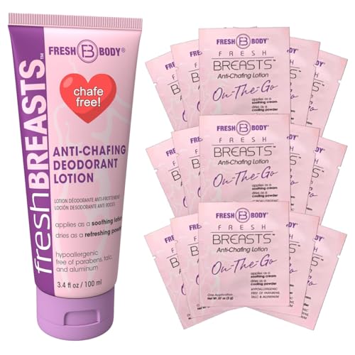FRESH BREASTS Starter Pack - Anti Chafing Deodorant Lotion to Powder for Women