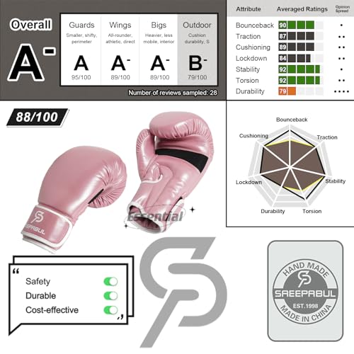 SAEEPABUL S200 Essential Boxing Gloves for Men and Women Suitable for Boxing Kickboxing Mixed Martial Arts Maui Thai MMA Heavy Bag Fighting Training, Pink, 14oz