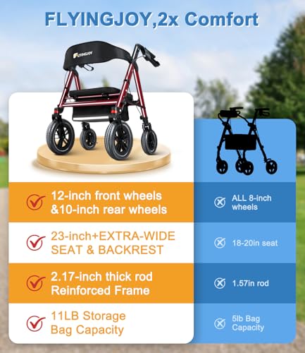 Image of Heavy-Duty Walkers for Seniors with seat,450Lb Bariatric Rollator Walker