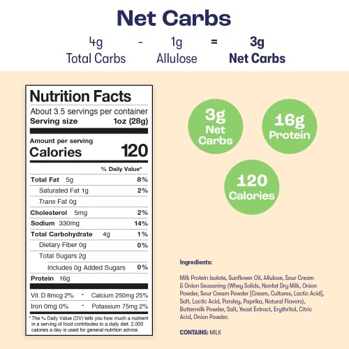 Schoolyard Snacks - Keto Chips, Low Carb, Low Sugar - Healthy Protein Snacks (Sour Cream & Onion) #TOP1