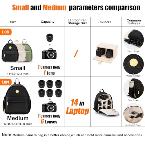 Mochila pequeña para cámara DSLR para mujeres miniatura 2