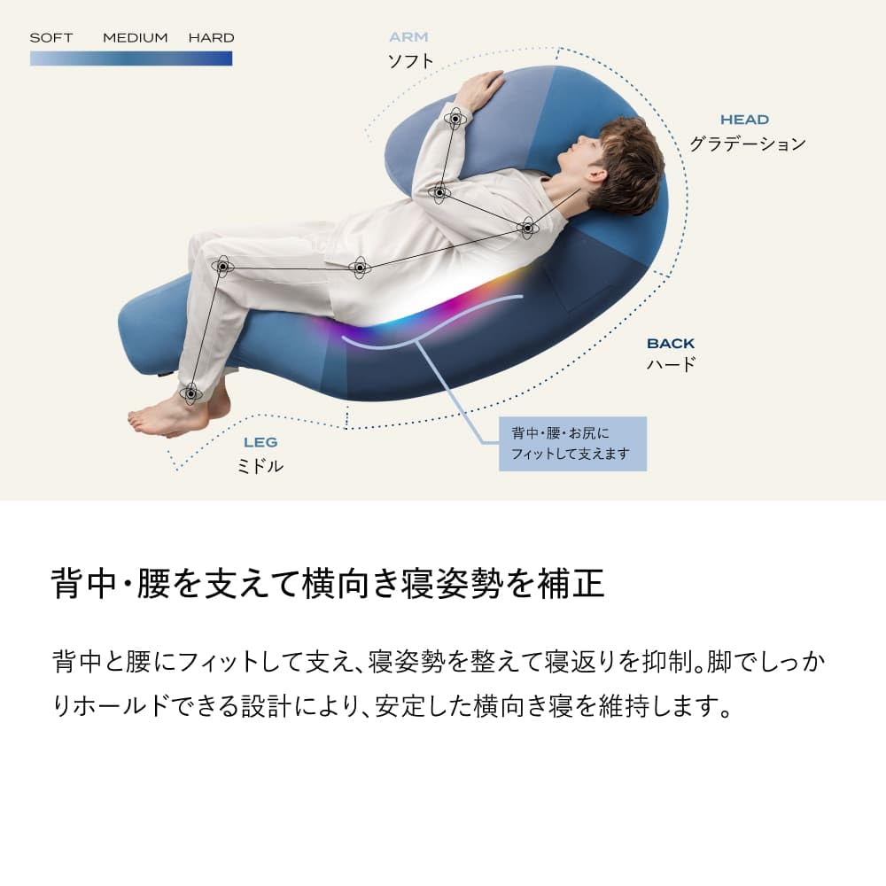 Amazon｜ブレインスリープ ボディピロー メディカル サポート 抱き枕
