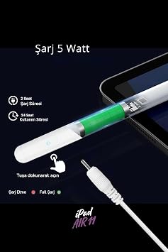 Fuchsia iPad AIR M3 Çipli A3267 A3269 2025 ile Uyumlu Avuç İçi Algılamayan Dokunmatik Yazım ve Çizim Kalemi