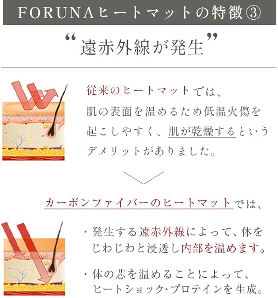 Amazon | 遠赤外線ヒートマット ブラウン brown エステ 温熱マット