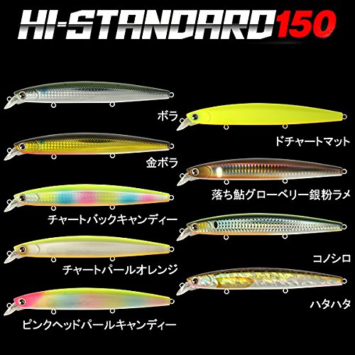 Amazon.co.jp: ロンジン ハイスタンダード 150mm/34g チャート