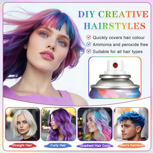 Spray Color Temporal para Cabello Canoso 120ML Gris miniatura 6