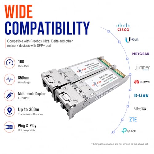 Image of Elfcam - 2 Pack 10Gb SFP+ Transceiver Module 850nm SR, Compatible with Cisco SFP-10G-SR and Open Switch, with LC /UPC Duplex Multimode Connector (OM3 /OM4 /OM5), 10GBase-SR SFP+, DDM 300M
