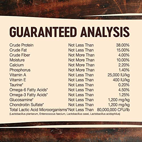 Wellness Core Rawrev Dry Small Dog Food With Wholesome Grains, Natural Ingredients, Made In Usa With Real Freeze-Dried Meat (Adult, Small Breed, 4 Lbs) #TOP5