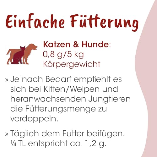 Fit-BARF Mineral für Hunde & Katzen – Hochwertige Calciumquelle aus Eierschalen & Algen für gesunde Ernährung 1 kg