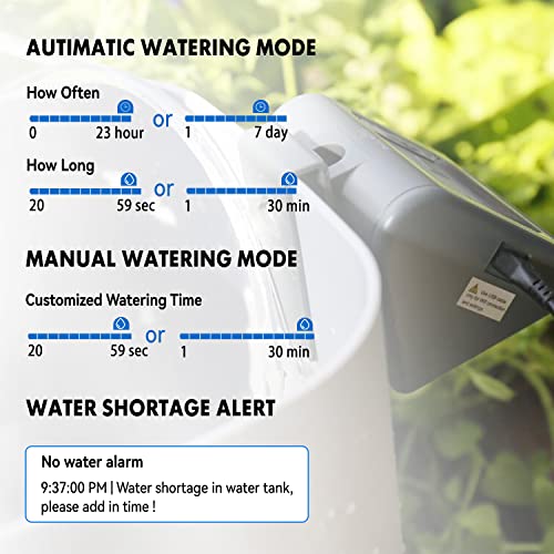 RAINPOINT WiFi Automatic Watering System For Indoor Potted Plants, DIY