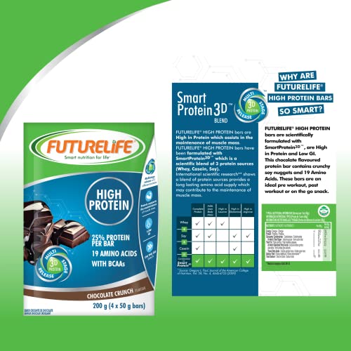 Barra de proteína FUTURELIFE Smart Bars 50g Chocolate miniatura 2