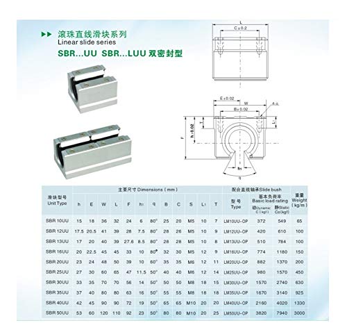 SBR16UU de 12 mm para riel enrutador CNC juego de 2 unidades 8