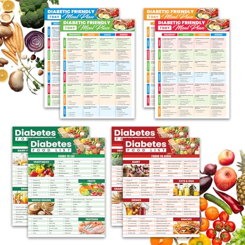 Diabetic Meal Planner – 4-Week Low Carb & Low Sugar Meal Plan Chart for Type 2 Diabetes – Diabetes-Friendly Meal Prep Guide with Recipes, Portion Control – Easy to Use