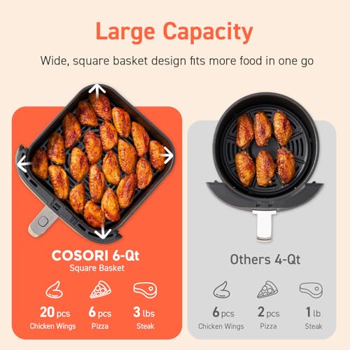 COSORI Air Fryer 9-in-1, Compact & Large 6-Qt, Fast Turbo Modes, 90–450°F Precise Heat for Even Results, Up to 95% Less Oil*, Roast, Bake, Dry,... - Image 6